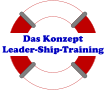 Das Konzept Leader-Ship-Training